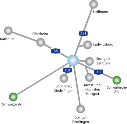 Lage Zeitwohnung